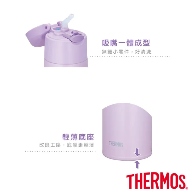 【THERMOS 膳魔師】酷洛米不鏽鋼吸管真空保冷瓶550ml+輕量彈蓋保溫瓶500ml(FHL-551KU+JNL-504KU)