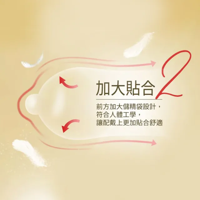 【Dr. 情趣】杜蕾斯-超薄裝保險套 12入/盒