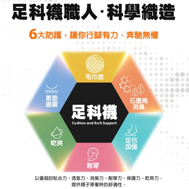 【蒂巴蕾】石墨烯消臭氣墊踝襪 前進-M自然灰(厚底 短襪 除臭襪 女襪 毛巾底 運動襪 莫蘭迪色)