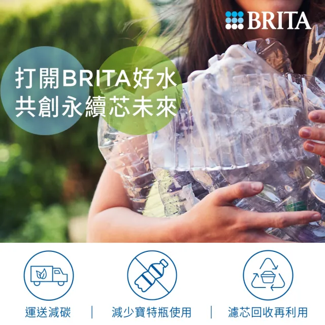 【BRITA】官方直營 MAXTRA PRO濾芯-去水垢專家(8入裝)