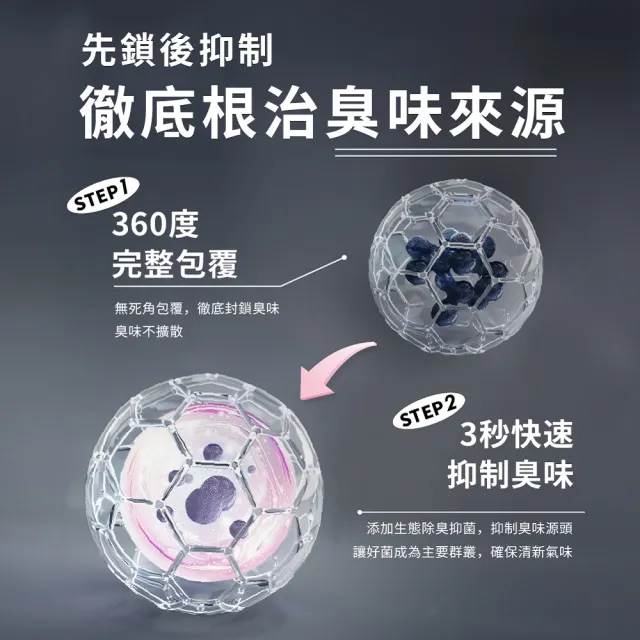 【Purial 日日淨淨】米粒型消臭豆腐砂2.4kg 六入組(貓砂盆清潔 混和砂 豆腐砂 條砂 除臭貓砂)
