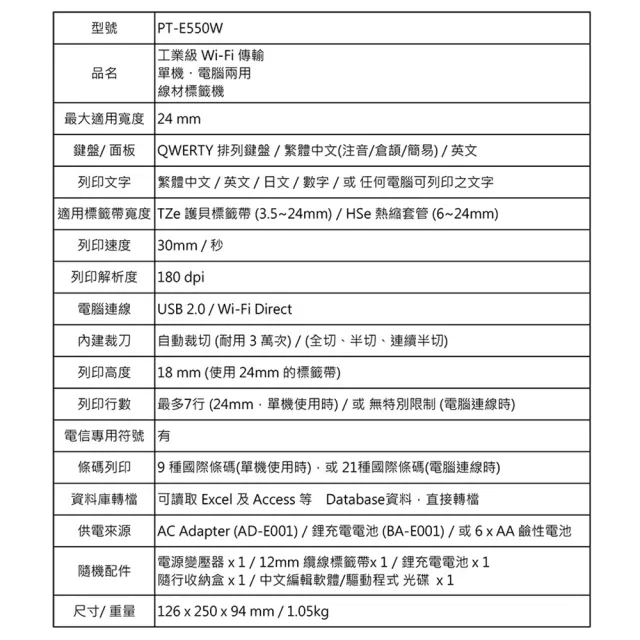 【brother】PT-E550WVP 工業級單機/電腦兩用線材標籤機(網路配線/工業廠務/智慧宅/AI/商用大印量客製化)