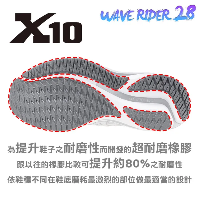 【MIZUNO 美津濃】超寬楦 男女慢跑鞋 WAVE RIDER 28(運動鞋 休閒鞋 黑鞋 布鞋 耐磨 減震 推進 高CP值)