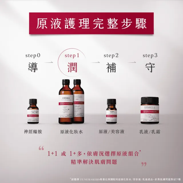 【TUNEMAKERS 渡美】原液保濕水-清爽型-120ml