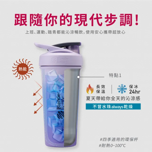 【Blender Bottle】Sleek不鏽鋼｜限量款 按壓防漏水壺 25oz/740ml(BlenderBottle/Strada/運動水壺/冰霸杯)