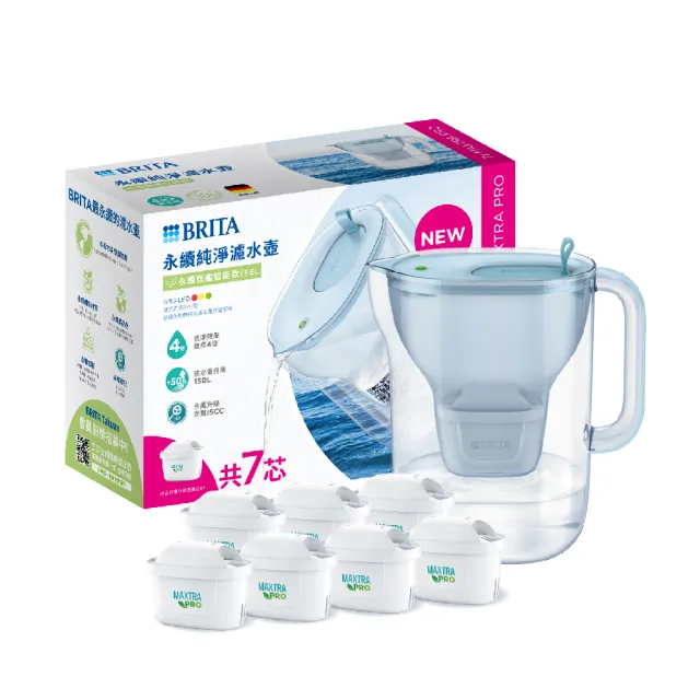 【BRITA】官方直營 eco Style永續版純淨濾水壺+6入MXPRO全效型濾芯(共1壺7芯)