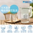 【BRITA】官方直營 eco Style永續版純淨濾水壺+6入MXPRO全效型濾芯(共1壺7芯)