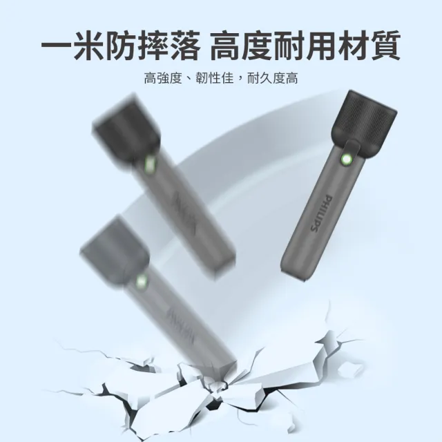 【Philips 飛利浦】SFL1181 400流明 IP44 多段數強光手電筒(登山/露營/居家/地震/Type C充電)
