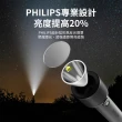 【Philips 飛利浦】SFL1181 400流明 IP44 多段數強光手電筒(登山/露營/居家/地震/Type C充電)