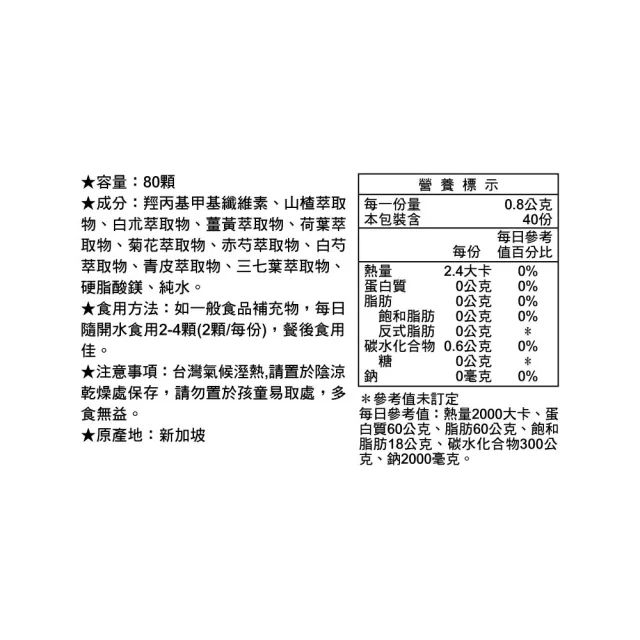 【LAC 利維喜】L.Pro利普能膠囊x2盒組(共160顆/薑黃/山楂/荷葉/素食可)