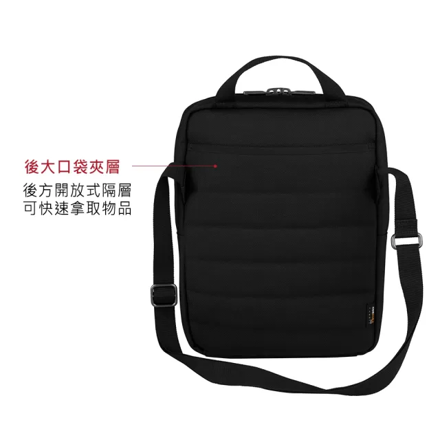 【VICTORINOX 瑞士維氏】13吋平板斜背包 Crossbody Tablet Bag(611473)