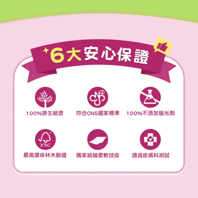 【Kleenex 舒潔】雲絨舒適抽取衛生紙 Kakao限定款 90抽X64包/箱(Kakao Friends限定版)