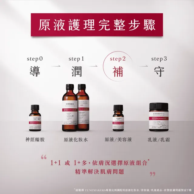 【TUNEMAKERS 渡美】蘆薈保濕調理原液10ml