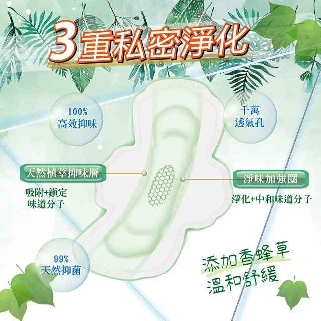 【Kotex 靠得住】10包-23、26、28、32cm草本抑菌衛生棉(多種尺寸可選)