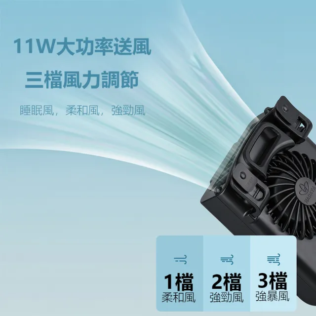 【華德通】F68掛腰掛脖風扇  顏色隨機(小型風扇 攜帶型風扇 夾式風扇 大功率 風力強)