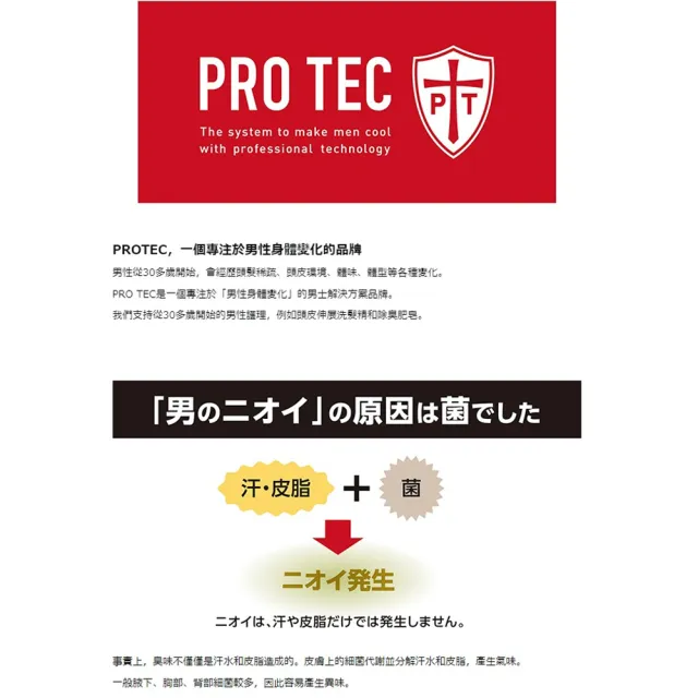 【LION 獅王】PRO TEC 清爽淨味沐浴乳-420ml(舒爽不黏膩)