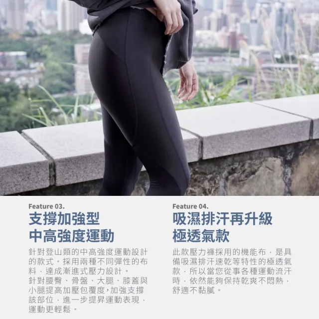 【FREEZONE】現貨 極透氣中度支撐緊身壓力長褲 女款-C3型(機能壓縮/吸濕排汗/慢跑登山運動/健身瑜珈)