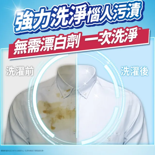 【ARIEL新誕生】超濃縮抗菌抗臭洗衣精 800g瓶裝x1(經典抗菌型 /室內晾衣型)