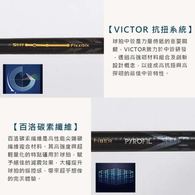 【VICTOR 勝利體育】突擊-隼羽球拍-台灣製 羽毛球 球拍 空拍 訓練 勝利(TK-F-ULTRA-C-3U)