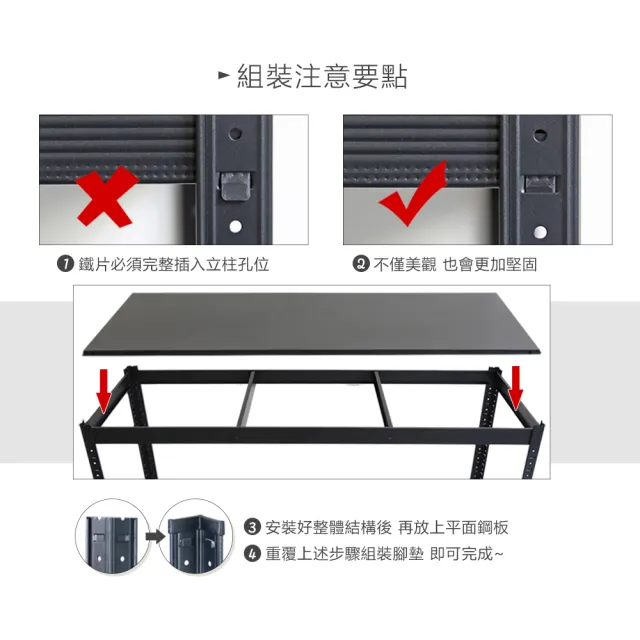 【居家cheaper】40X120X172CM免螺絲五層角鋼架(廚房架 置物架 層架 鐵架 倉儲架 收納架 鞋架)