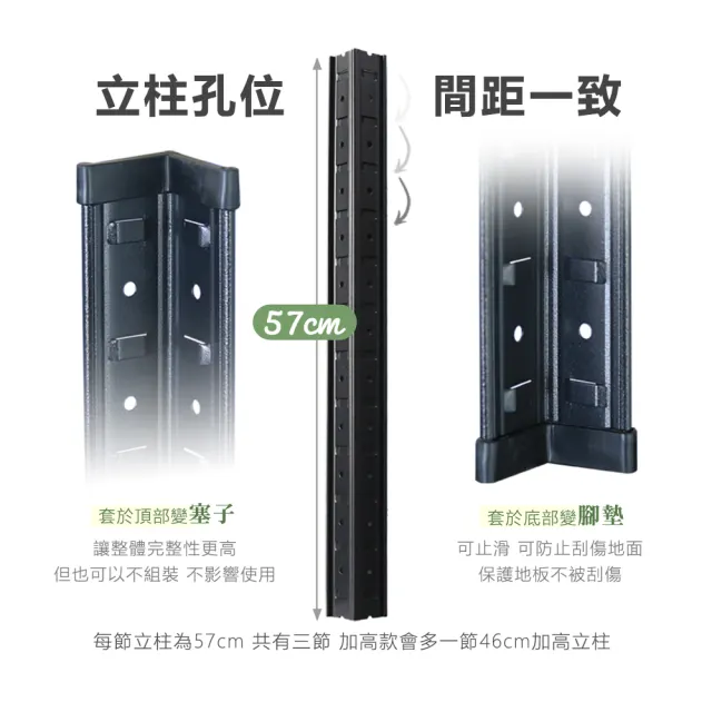 【居家cheaper】40X120x218CM免螺絲五層角鋼架(廚房架 置物架 層架 鐵架 倉儲架 收納架 鞋架)