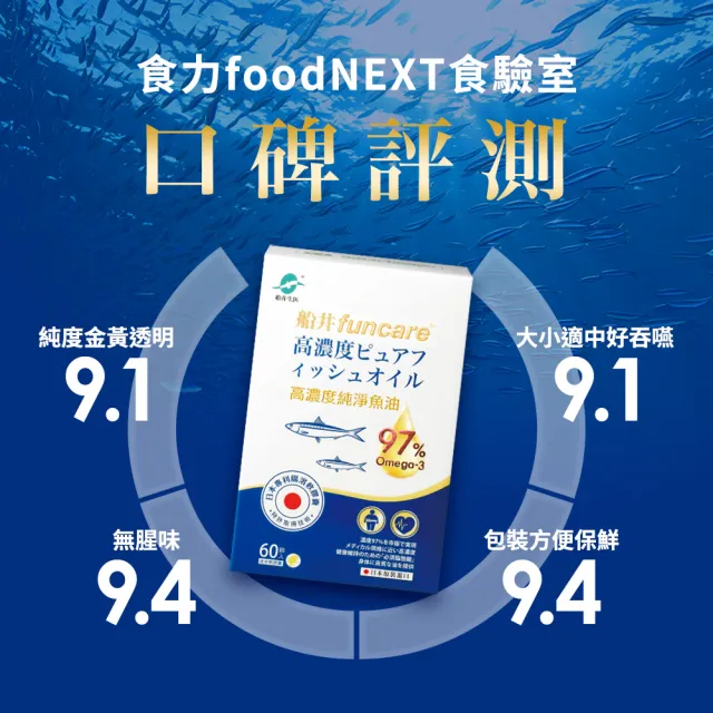 【funcare 船井生醫】97% Omega-3日本進口rTG高濃度純淨魚油60顆/盒