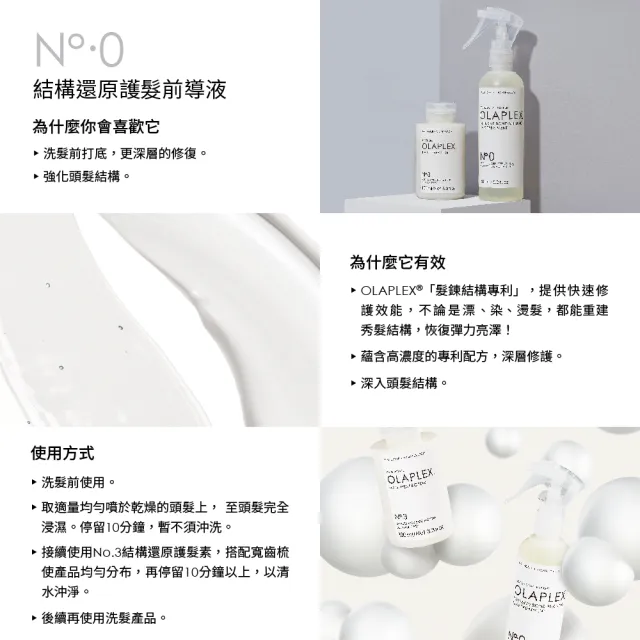 【OLAPLEX 歐啦】0號結構還原護髮前導液155ml(結構護髮/洗前修護/深層護理)