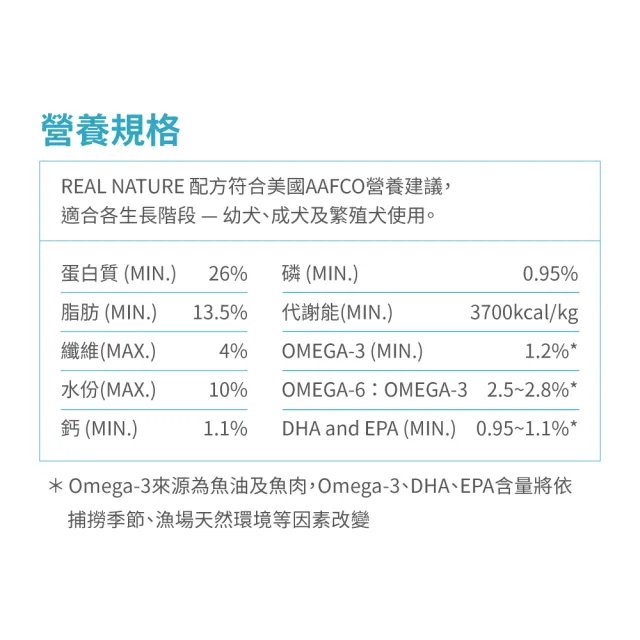 【瑞威寵糧】天然平衡 犬糧3號 海洋魚貝 舒敏護膚配方 4kg(全齡犬 狗乾糧 狗飼料 SNQ)