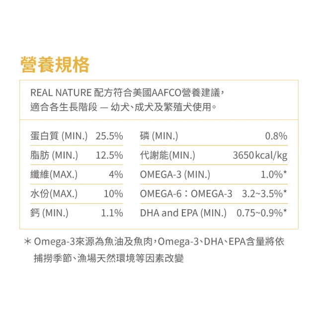 【瑞威寵糧】天然平衡 犬糧1號 草原羊肉 亮毛溫和配方 4kg(全齡犬 狗乾糧 狗飼料)