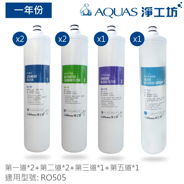 【AQUAS 淨工坊】一年份替換濾芯(RO505淨水器適用)