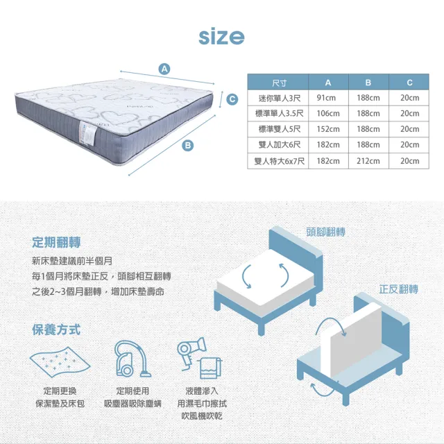 【維塔小姐Ms.Vita】小輕新-竹纖維獨立筒床墊-雙人加大6尺