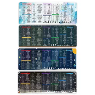 【QIDINA】2入 設計款繁中軟體網頁快捷鍵滑鼠桌墊(滑鼠墊 桌墊 大滑鼠墊 滑鼠桌墊)