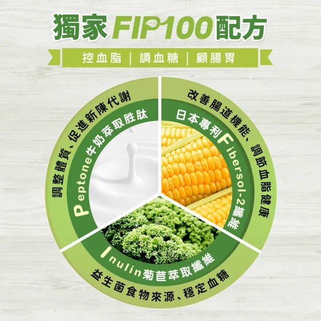 【船井burner倍熱】極纖錠2盒+F.I.P100纖維粉2盒(宋芸樺愛用推薦)