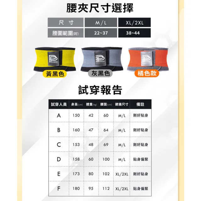 【PP 波瑟楓妮】二代石墨烯腰夾2件(保護腰椎減輕壓力 護腰帶)