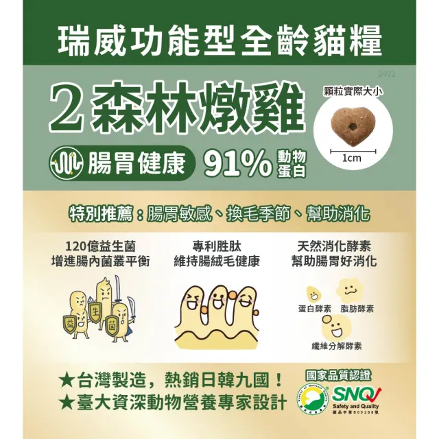【Real Power 瑞威】天然平衡 貓糧2號 森林燉雞 腸胃健康配方 4kg(貓乾糧 貓飼料)