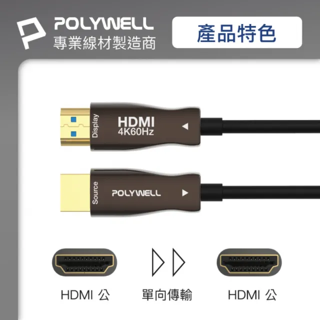 【POLYWELL】HDMI 2.0 AOC 光纖線 公對公 /20M