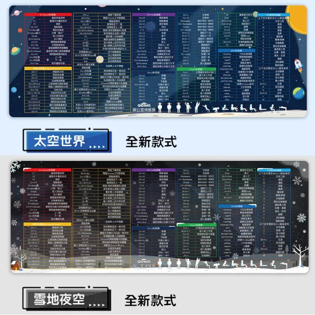 【QIDINA】設計款繁中軟體網頁快捷鍵滑鼠桌墊(滑鼠墊 桌墊 大滑鼠墊 滑鼠桌墊 快捷鍵桌墊 餐墊)