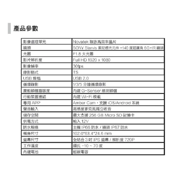 【AMBER 銨鉑】AD1S 全機防水機車行車紀錄器SONY星光夜視(#全機防水 #SONY #兩年保固 #64G記憶卡)