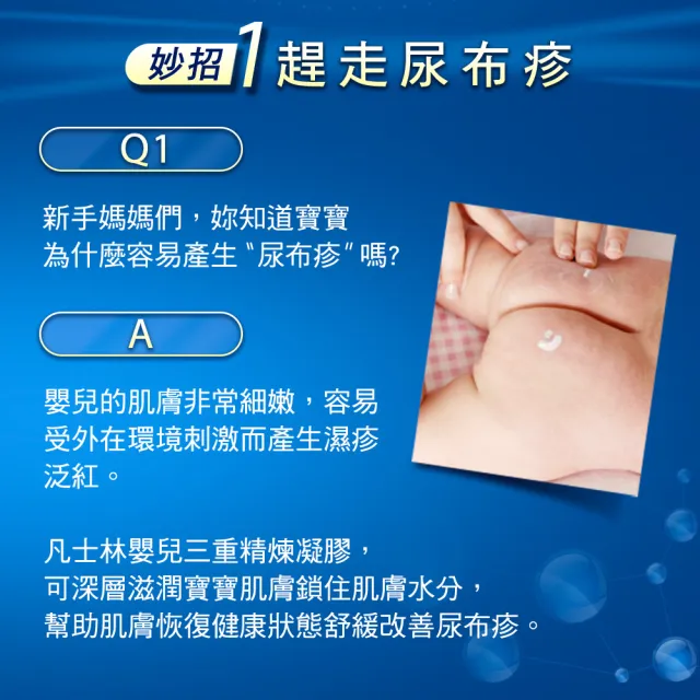【Vaseline 凡士林】官方直營 經典嬰兒高純修護凝膠368g