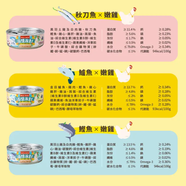 【HeroMama】海陸派對主食罐165gx12入(貓咪主食罐 全齡貓)