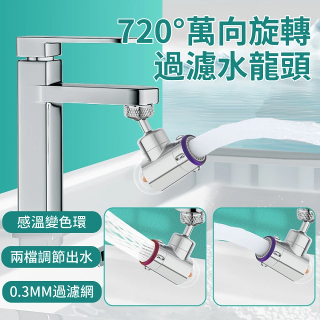 CONI 720°萬向旋轉水龍頭延伸器 過濾淨水省水轉接頭 2段調節防噴濺節水器 廚房浴室起泡器/噴頭