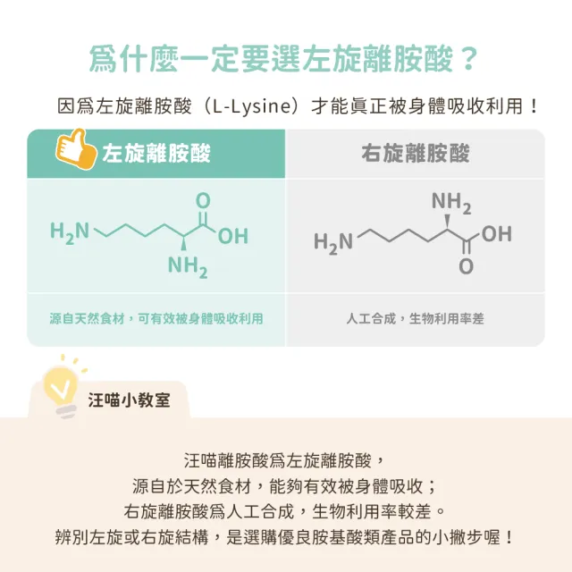 【汪喵星球】汪喵100%PRUE離胺酸 50g(犬貓保健)