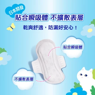 【Sofy 蘇菲】彈力貼身量少潔翼型17.5CM(16片 x 12包/組)