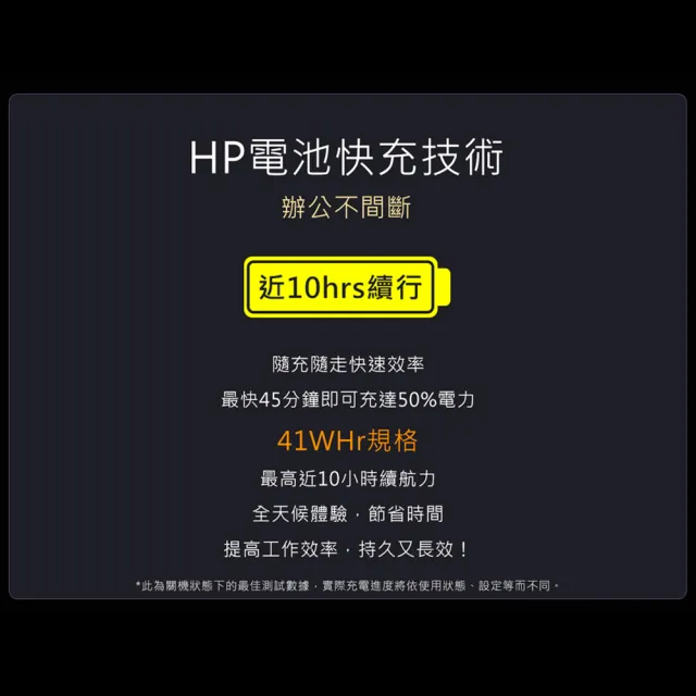 【HP 惠普】Office2021組★超品15 15s-fq5030TU 15吋輕薄筆電-極地白(i5-1235U/8G/512G SSD/Win11)