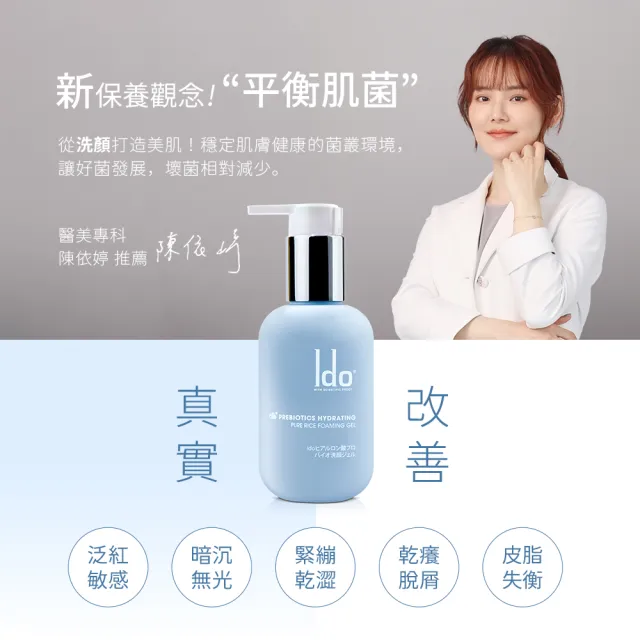 【Ido 船井醫朵】益玻米★益生肌玻尿酸純米洗顏露1+1好康組共175ml(臉部保養/洗面乳)