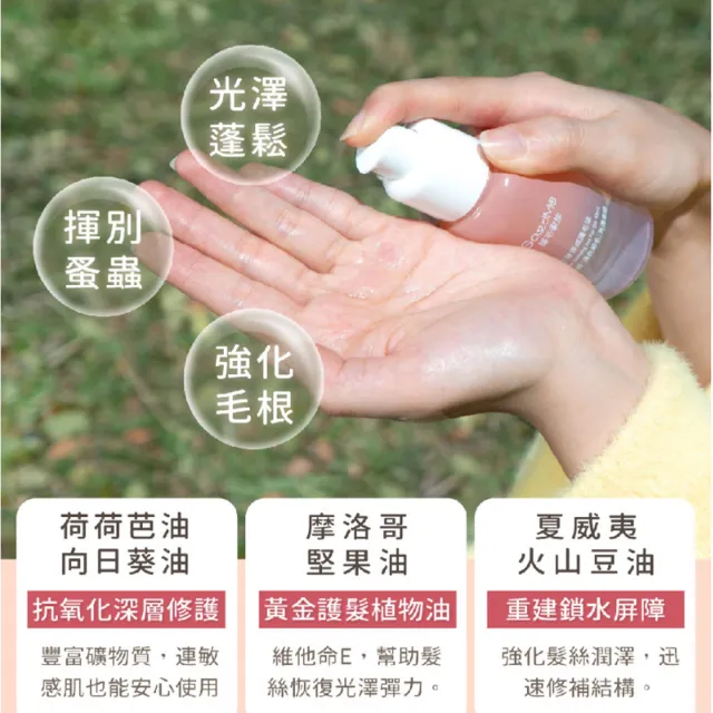 【GOODMO 歸毛家族】寵物毛髮保護 三效奇蹟護毛油 40ml(全齡貓犬/免沖洗/柔順護色/驅抗蟲)