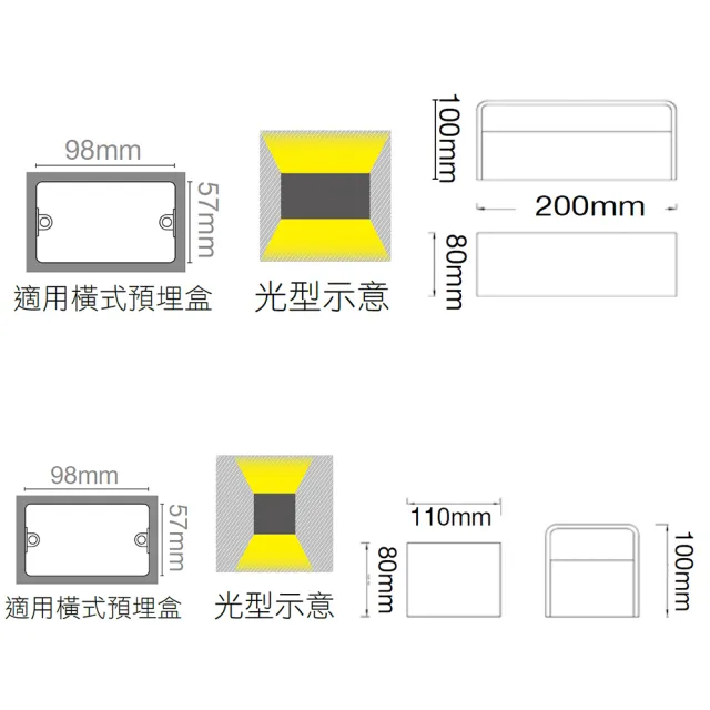 【DanceLight 舞光】1入組 7W 雙燈(舞光原廠授權 金箔壁燈 黑金箔壁燈 LED 黃光 全電壓 造型燈)