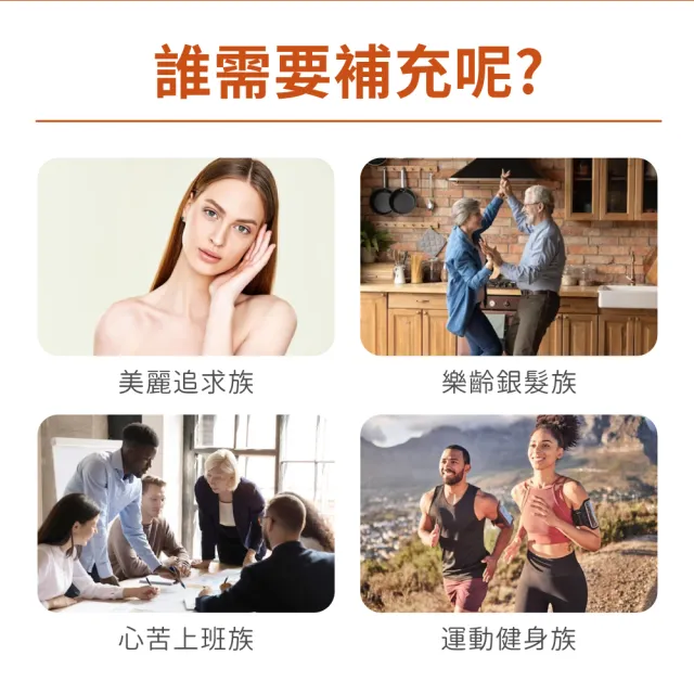 【NOW Foods】輔酵素Q10膠囊1瓶(60顆)