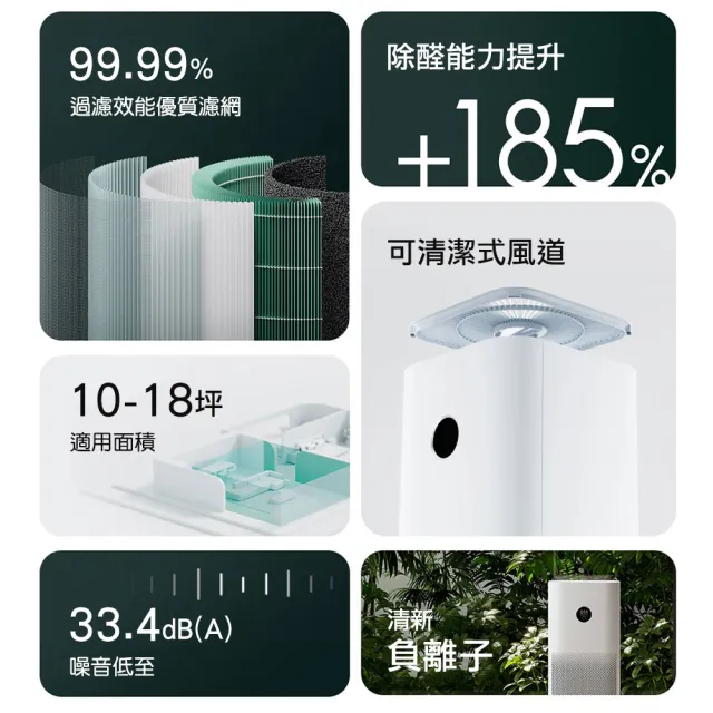 【小米】米家空氣淨化器4Pro(空氣淨化器 淨化器 空氣清淨機 清淨機 去除異味 可連結米家APP)