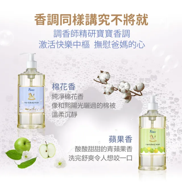 【Fees 法緻】嬰兒柔護洗髮沐浴精300ml 2入組